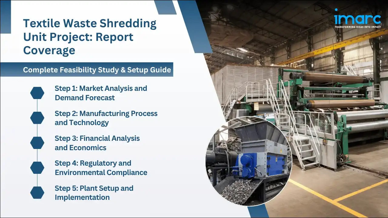 Textile Waste Shredding Unit Project Report