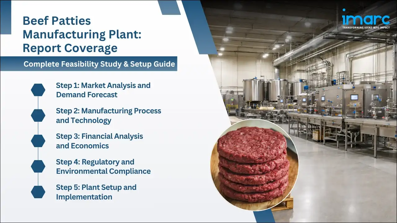 Beef Patties Manufacturing Plant Project Report
