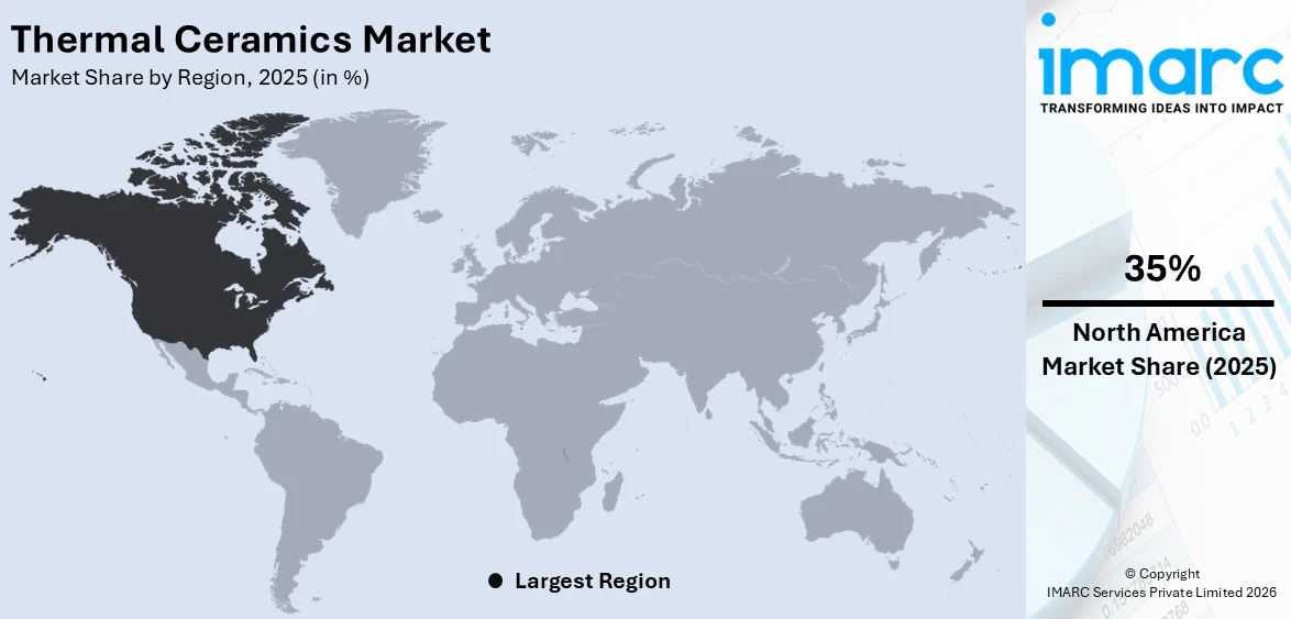 Thermal Ceramics Market By Region