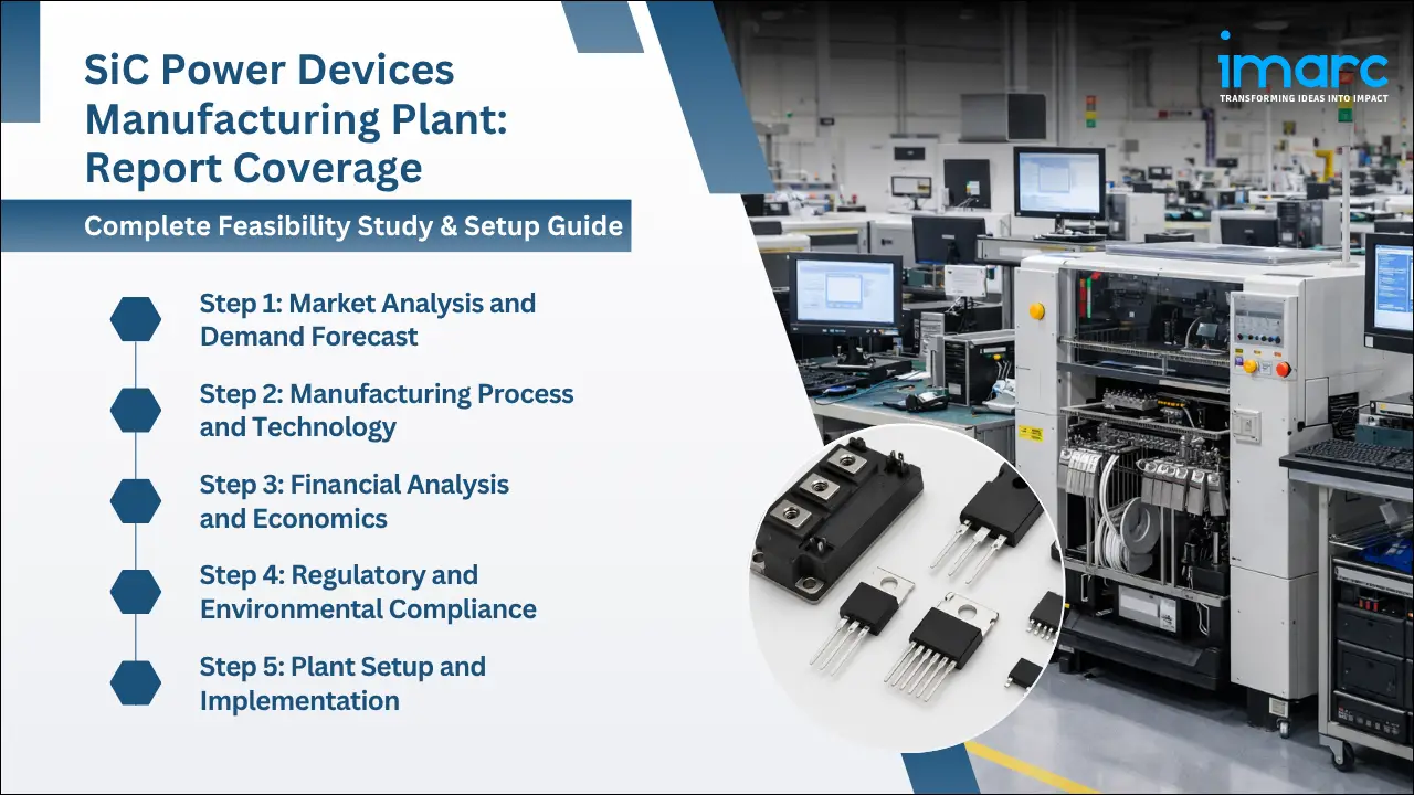 SiC Power Devices Manufacturing Plant Project Report