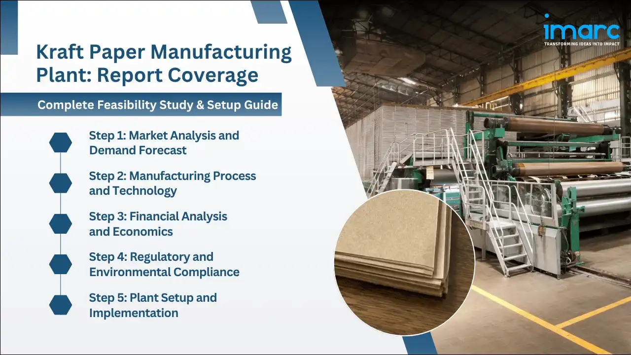 Kraft Paper Manufacturing Plant Project Report