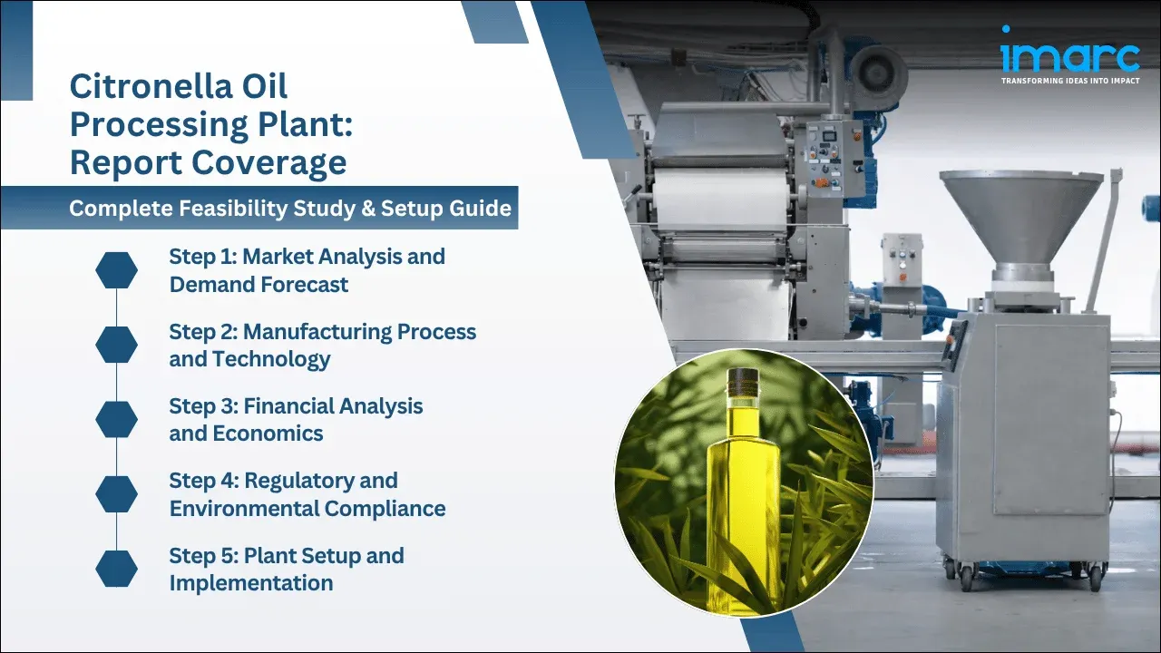 Citronella Oil Processing Plant Project Report