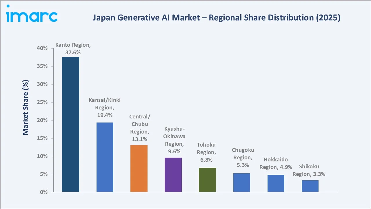 Japan Generative AI Market By Region