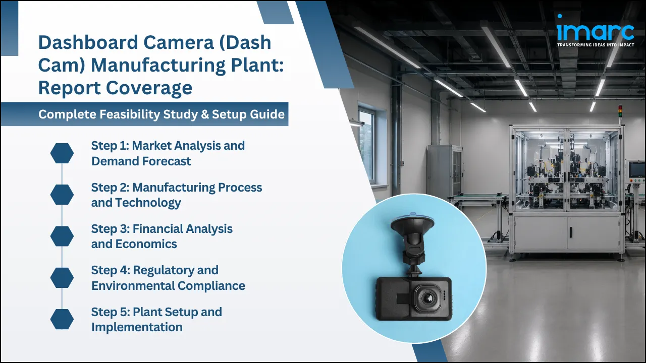Dashboard Camera (Dash Cam) Manufacturing Plant Project Report 