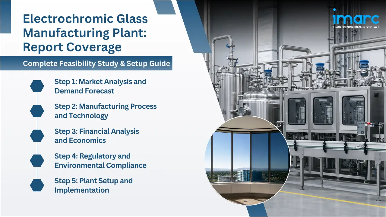 Electrochromic Glass Manufacturing Plant Project Report