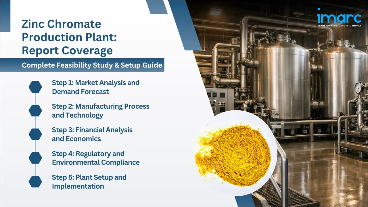 Zinc Chromate Production Cost Analysis Report