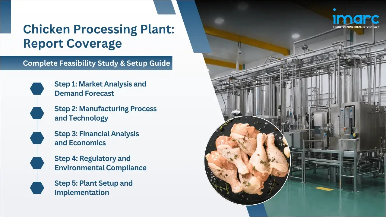 Chicken Processing Plant