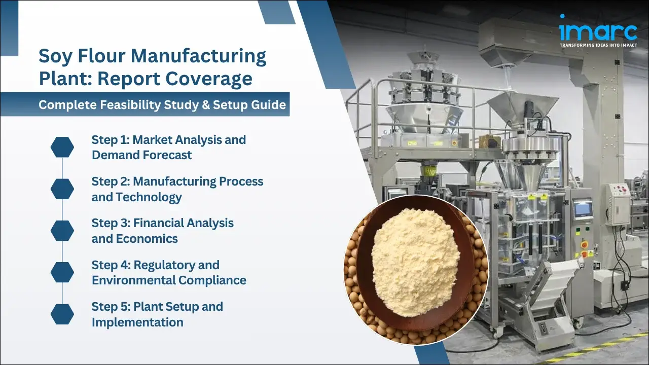 Soy Flour Manufacturing Plant