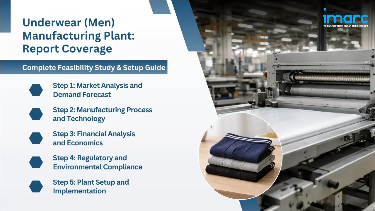 Underwear (Men) Manufacturing Plant Project