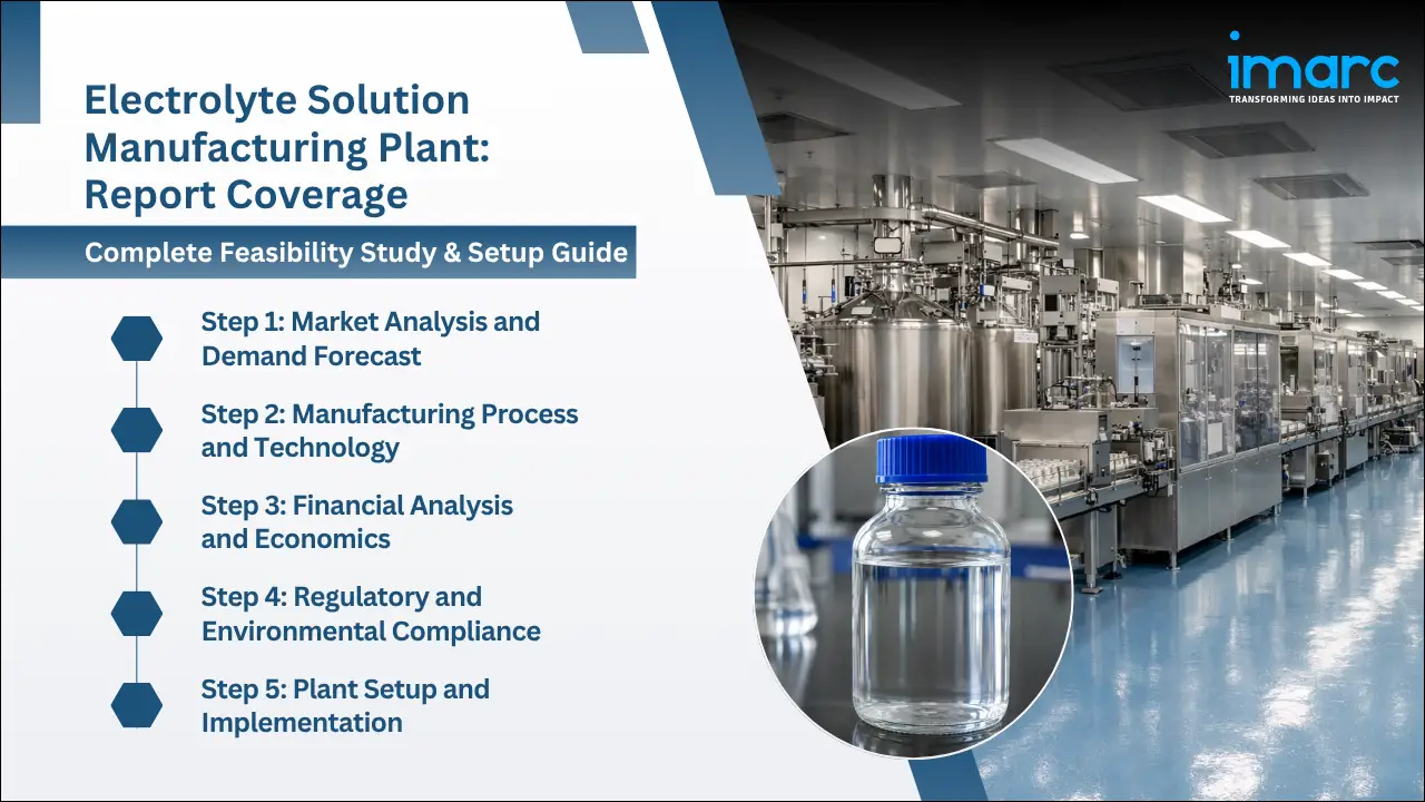 Electrolyte Solution Manufacturing Plant  