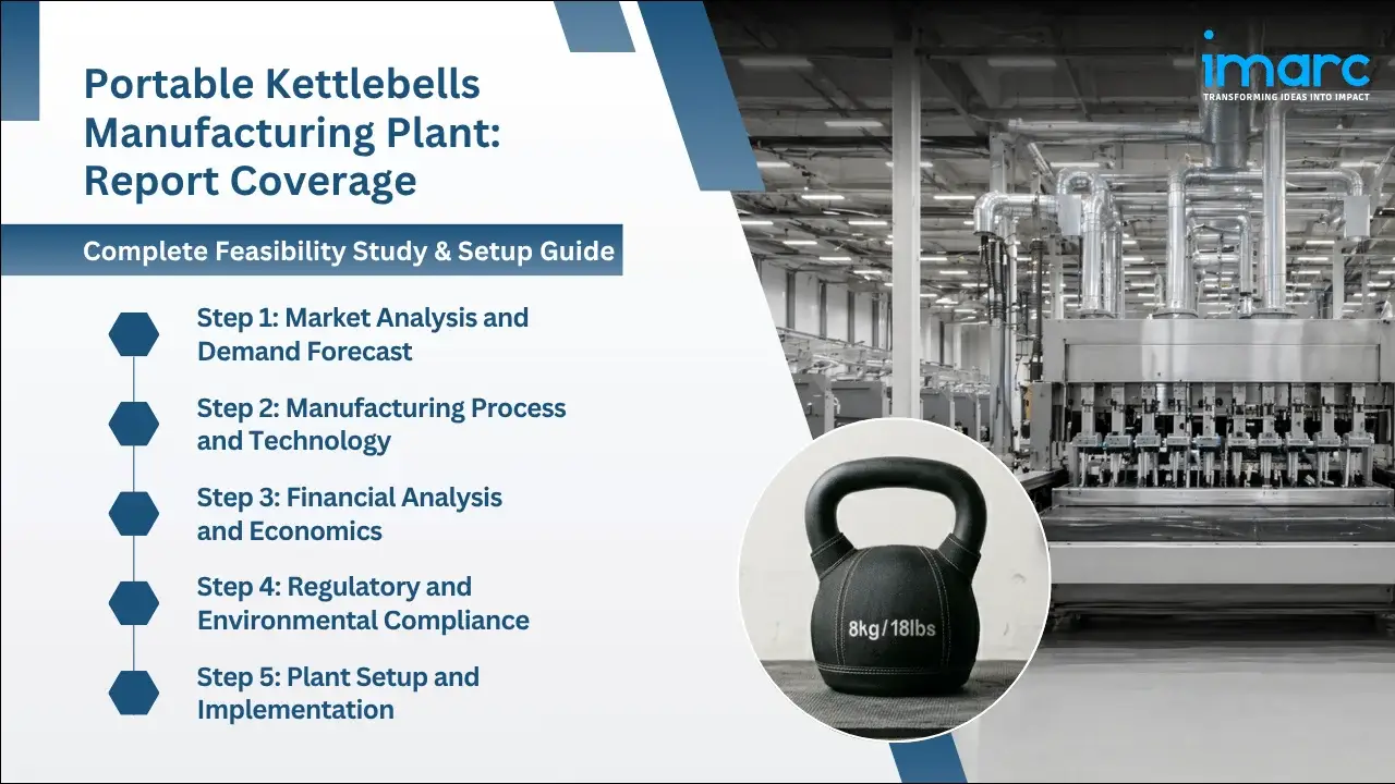 Portable Kettlebells Manufacturing Plant Project Report