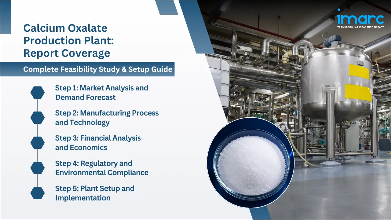 Calcium Oxalate Production Cost Analysis Report