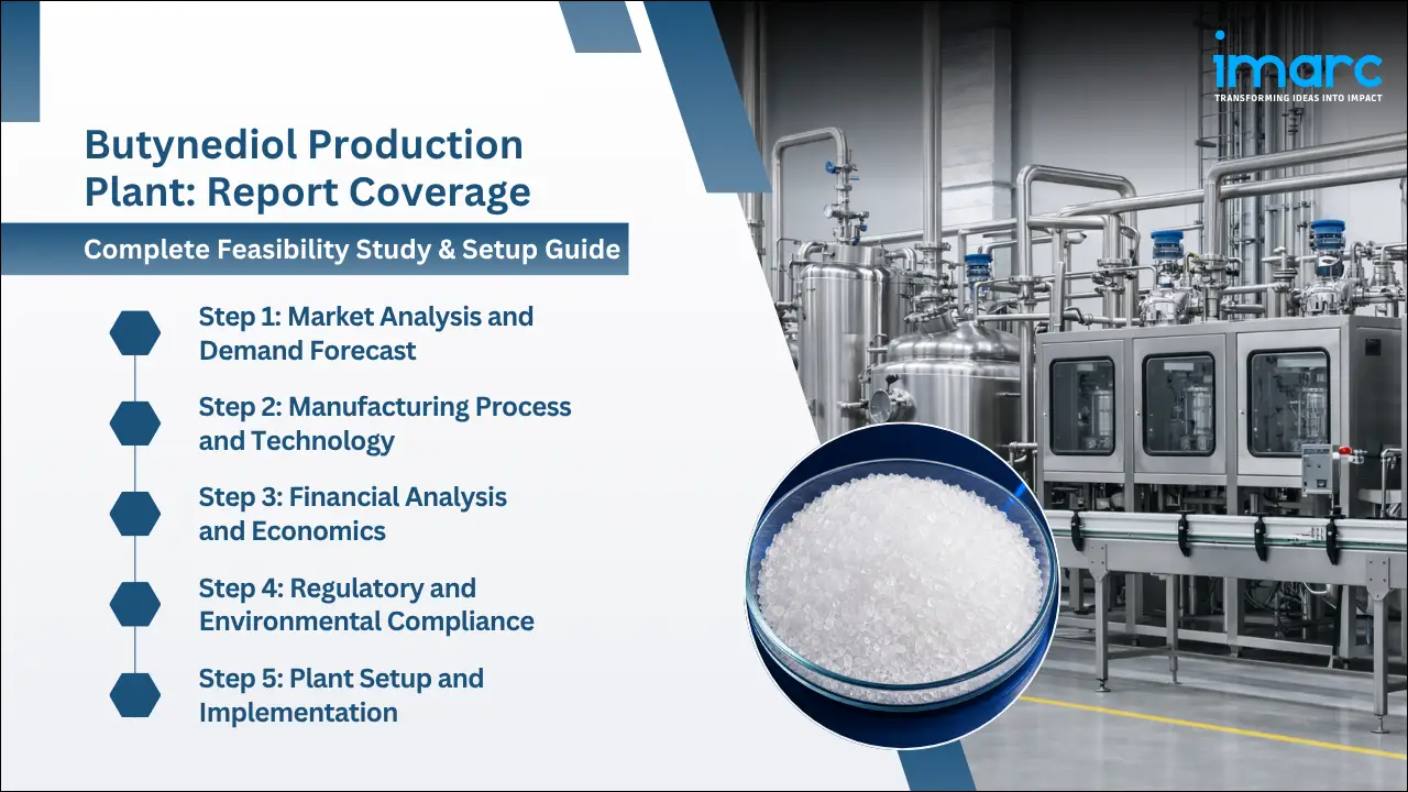 Butynediol Production Cost Analysis Report