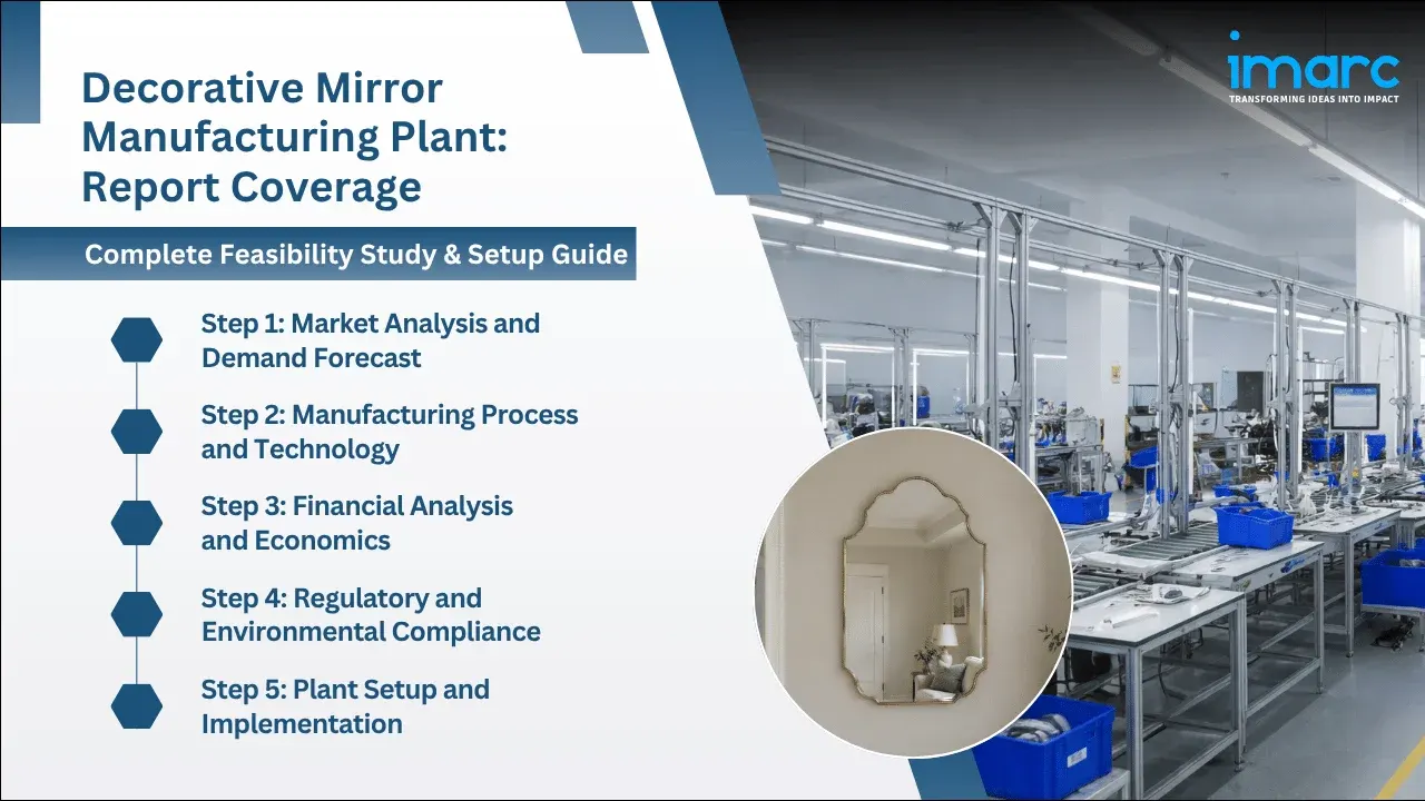 Decorative Mirror Manufacturing Plant Project Report