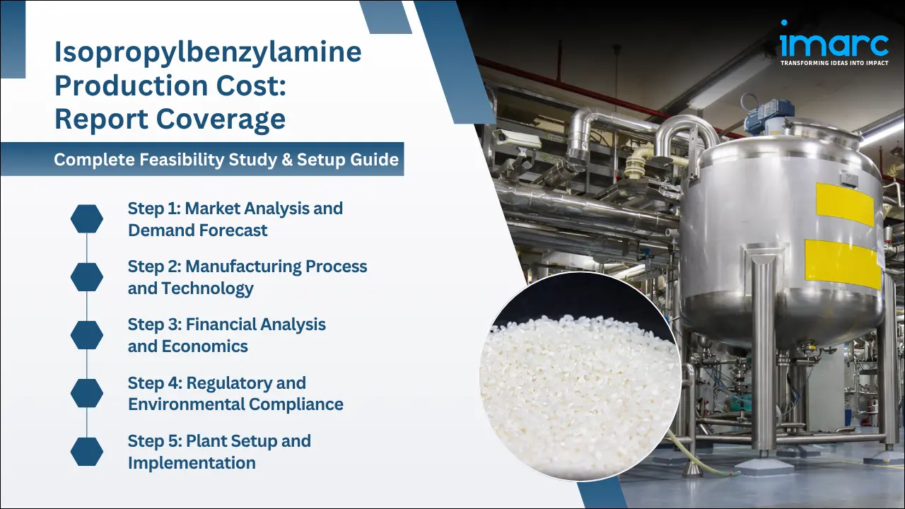 Isopropylbenzylamine Production Cost Analysis Report