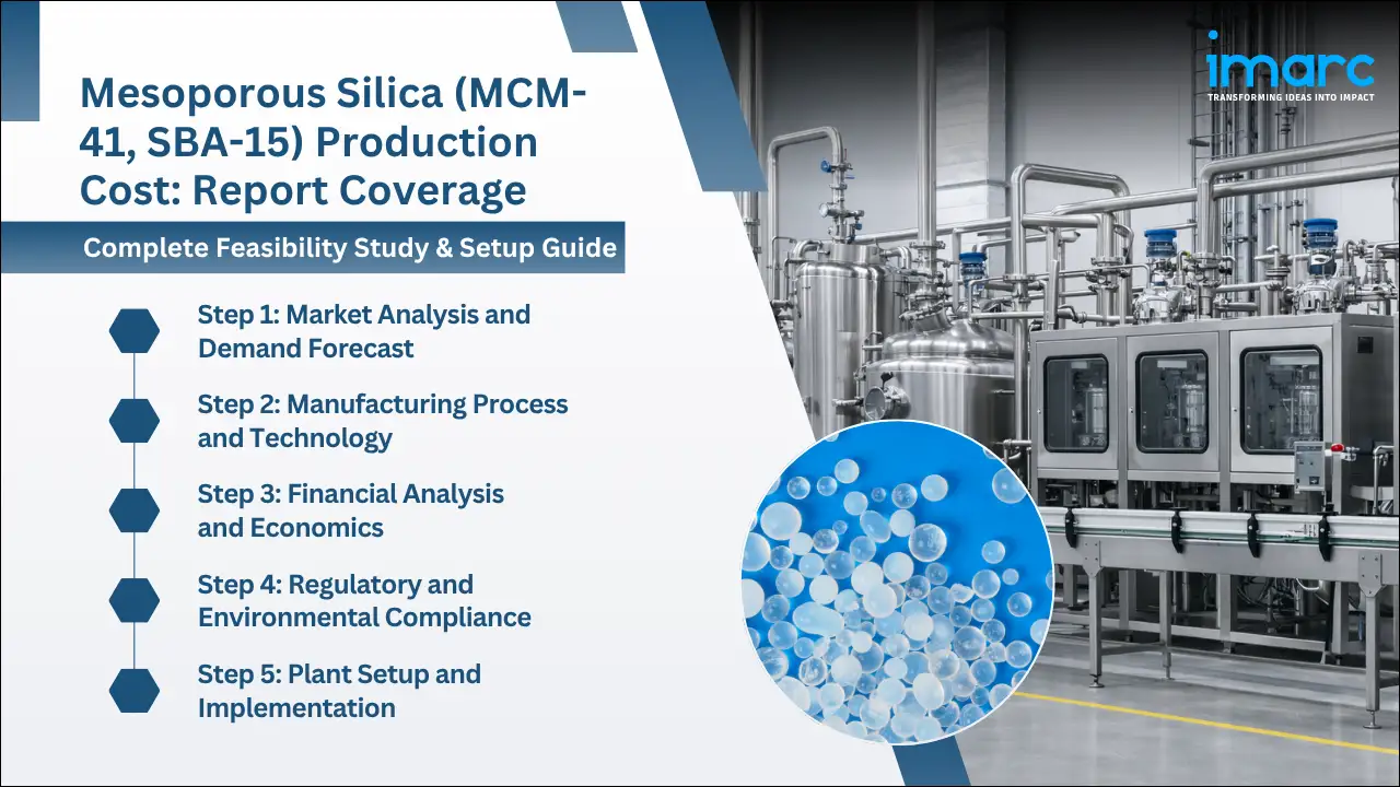Mesoporous Silica (MCM-41, SBA-15) Production Cost Analysis Report