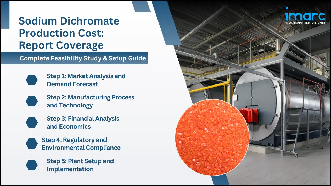 Sodium Dichromate Production Cost Analysis Report