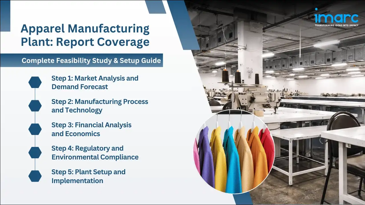 Apparel Manufacturing Plant Project Report