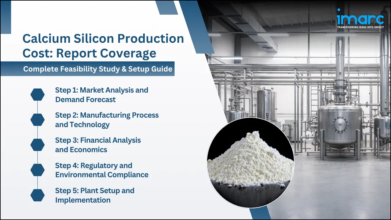 Calcium Silicon Production Cost Analysis Report