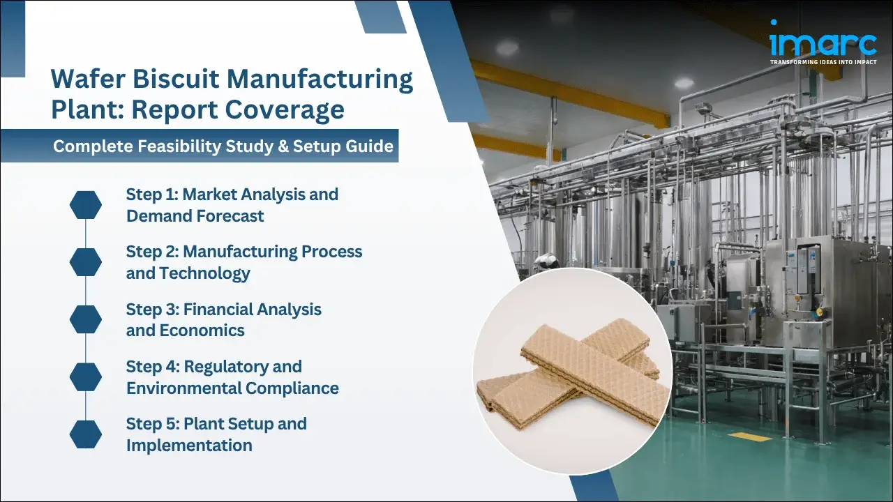 Wafer Biscuit Manufacturing Plant Project