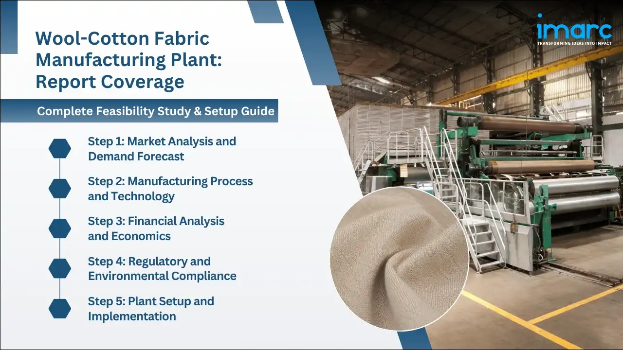 Wool-Cotton Fabric Manufacturing Plant