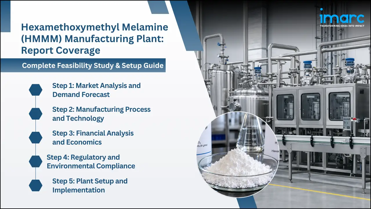 Hexamethoxymethyl Melamine (HMMM) Manufacturing Plant Project Report