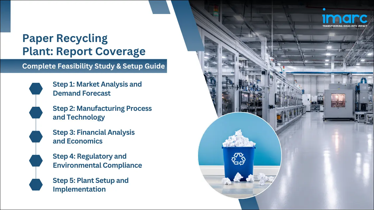 Paper Recycling Plant Project Report