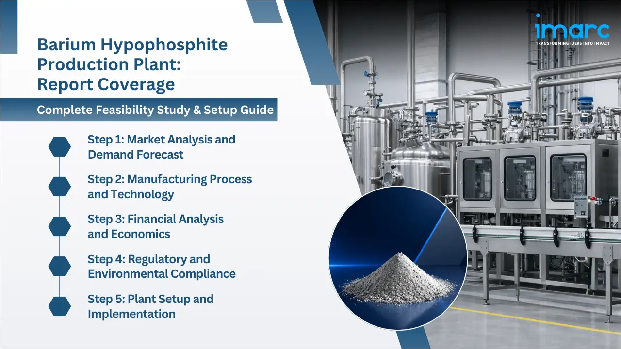 Barium Hypophosphite Production Cost Analysis Report