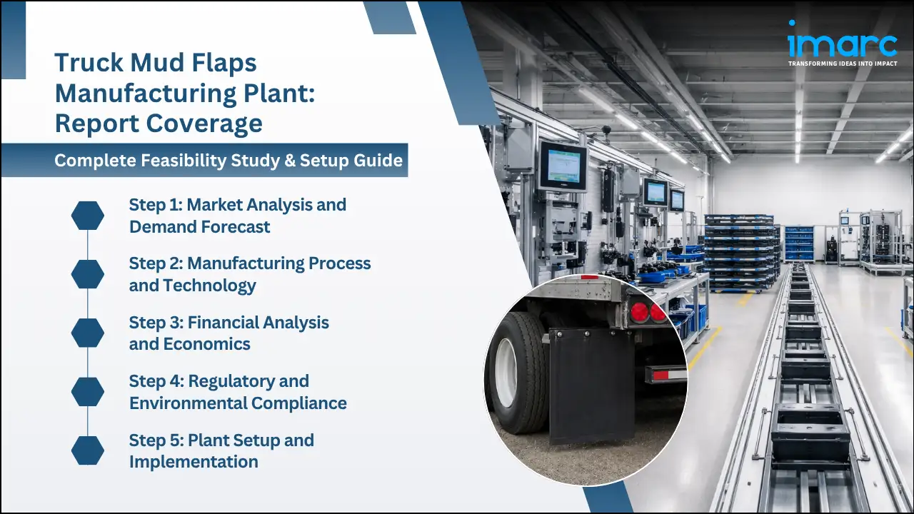 Truck Mud Flaps Manufacturing Plant Project Report