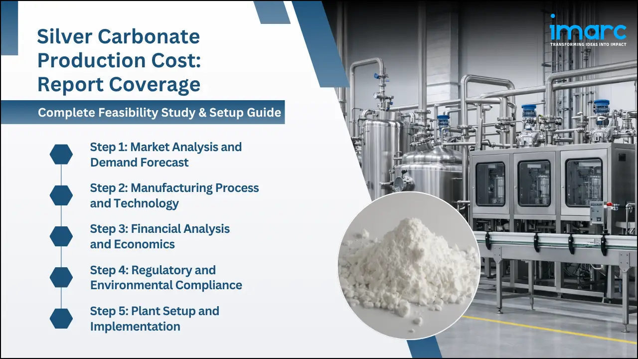 Silver Carbonate Production Cost Analysis Report
