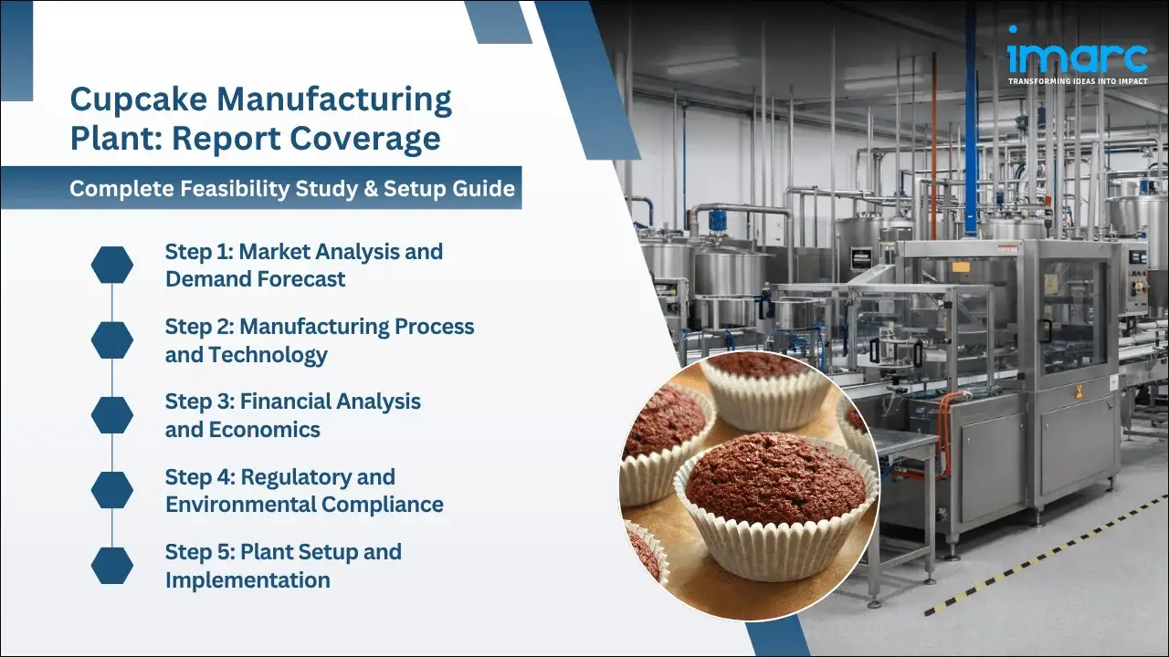 Cupcake Manufacturing Plant Project Report