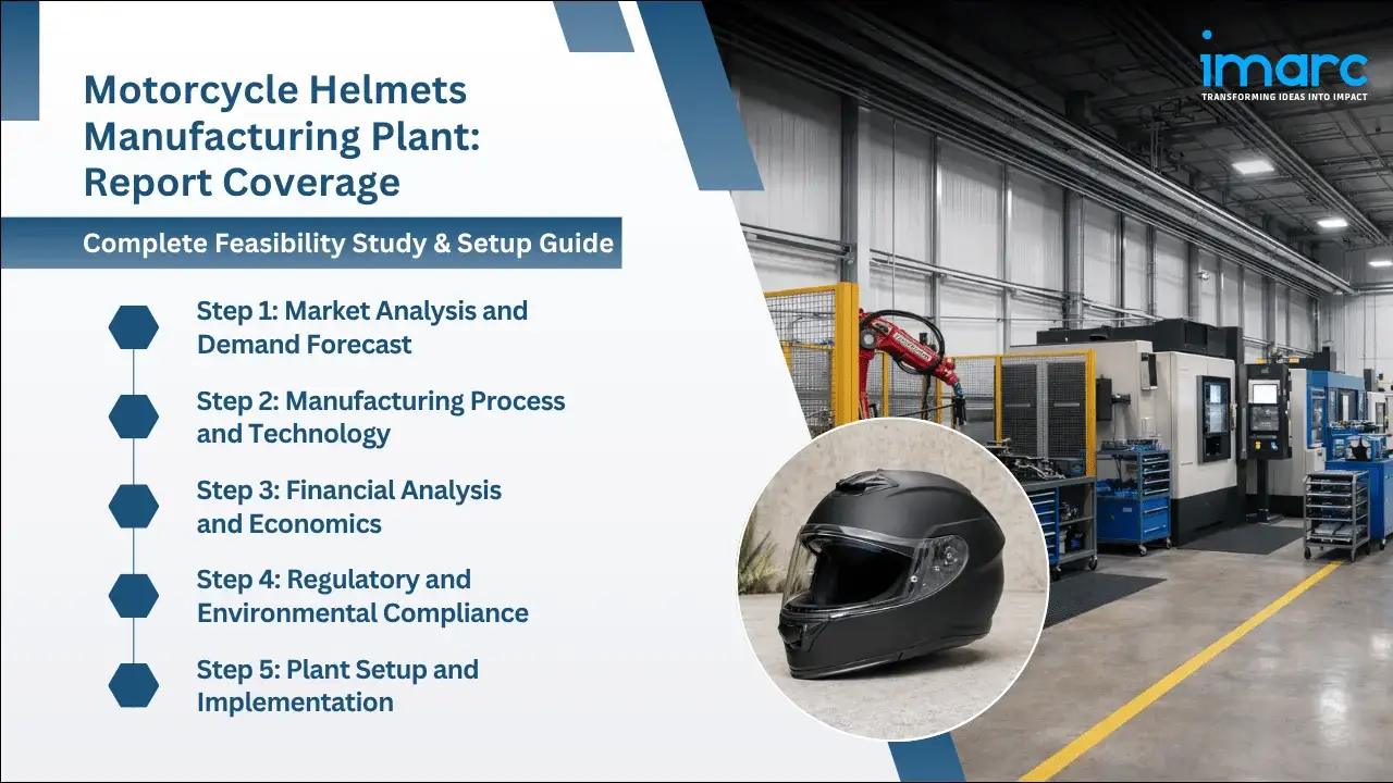 Motorcycle Helmets Manufacturing Plant Project
