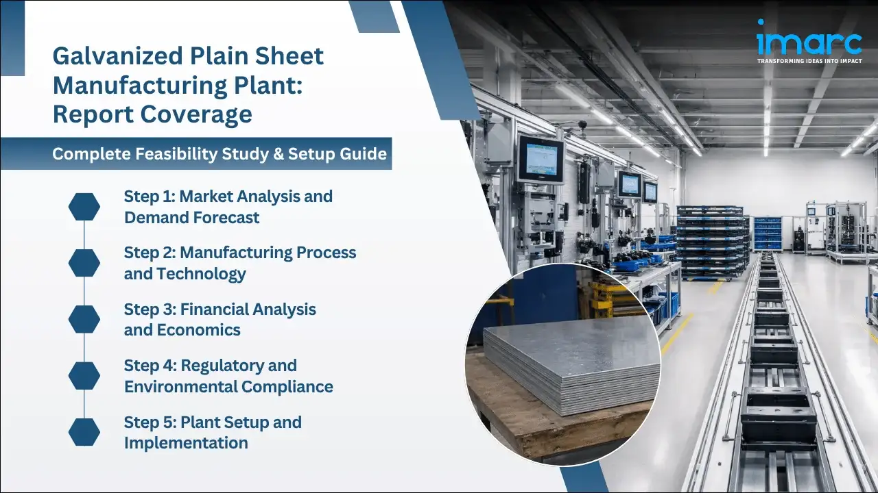 Galvanized Plain Sheet Manufacturing Plant Project Report