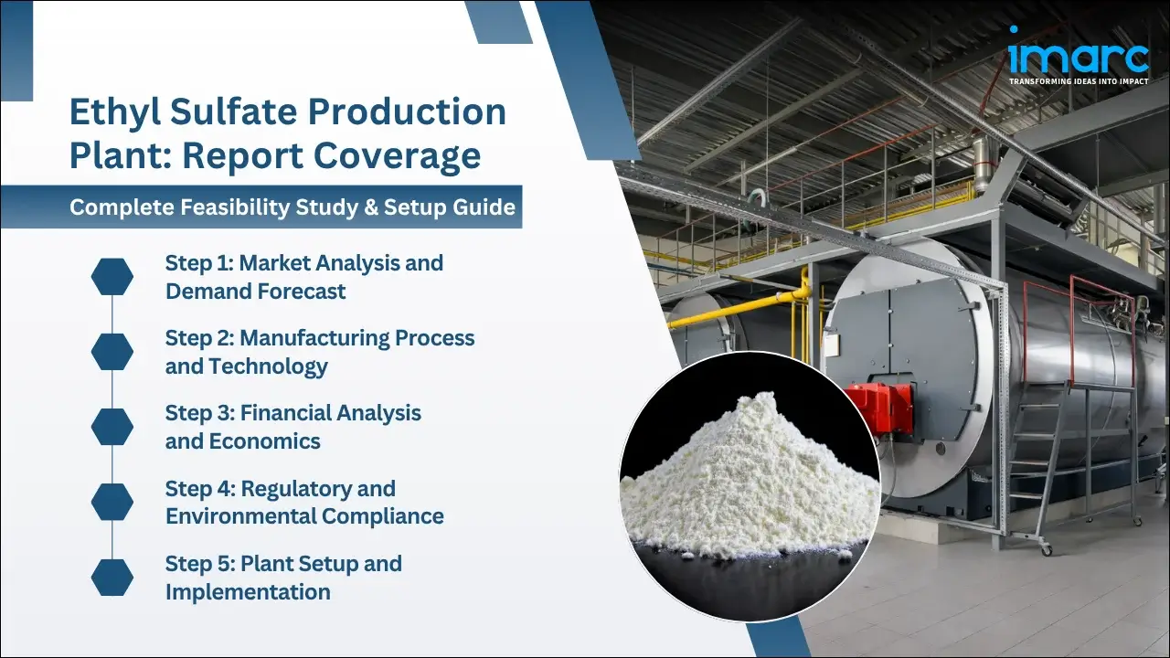 Ethyl Sulfate Production Cost Analysis Report