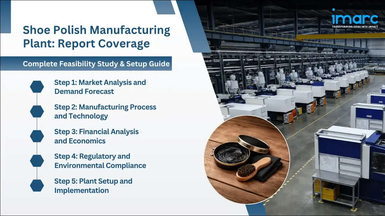 Shoe Polish Manufacturing Plant