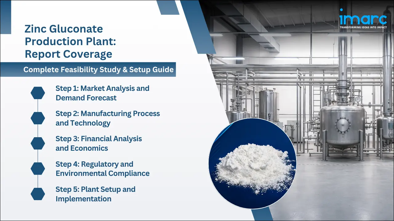 Zinc Gluconate Production Cost Analysis Report