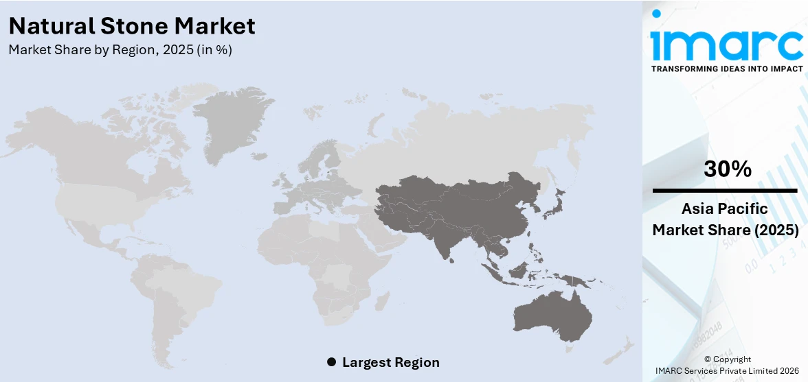 Natural Stone Market By Region