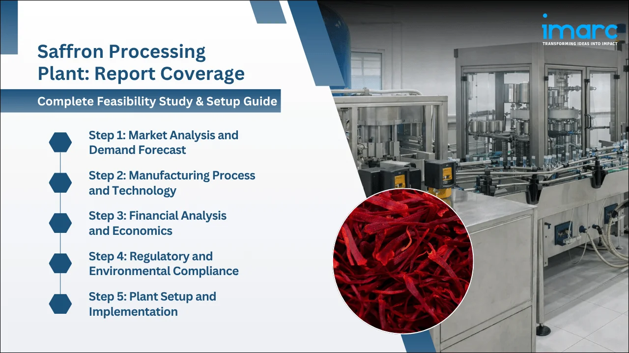 Saffron Processing Plant Project Report
