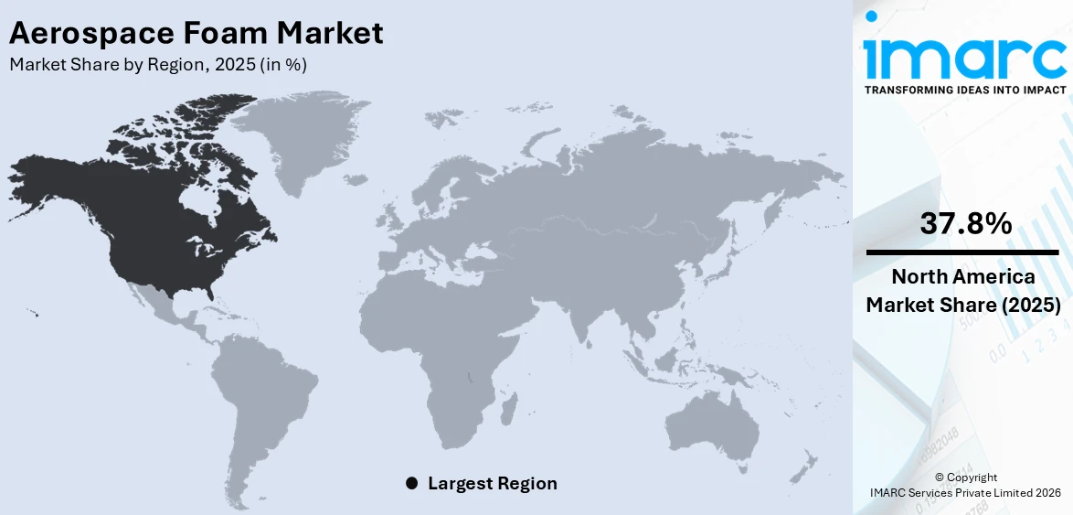 Aerospace Foam Market By Region