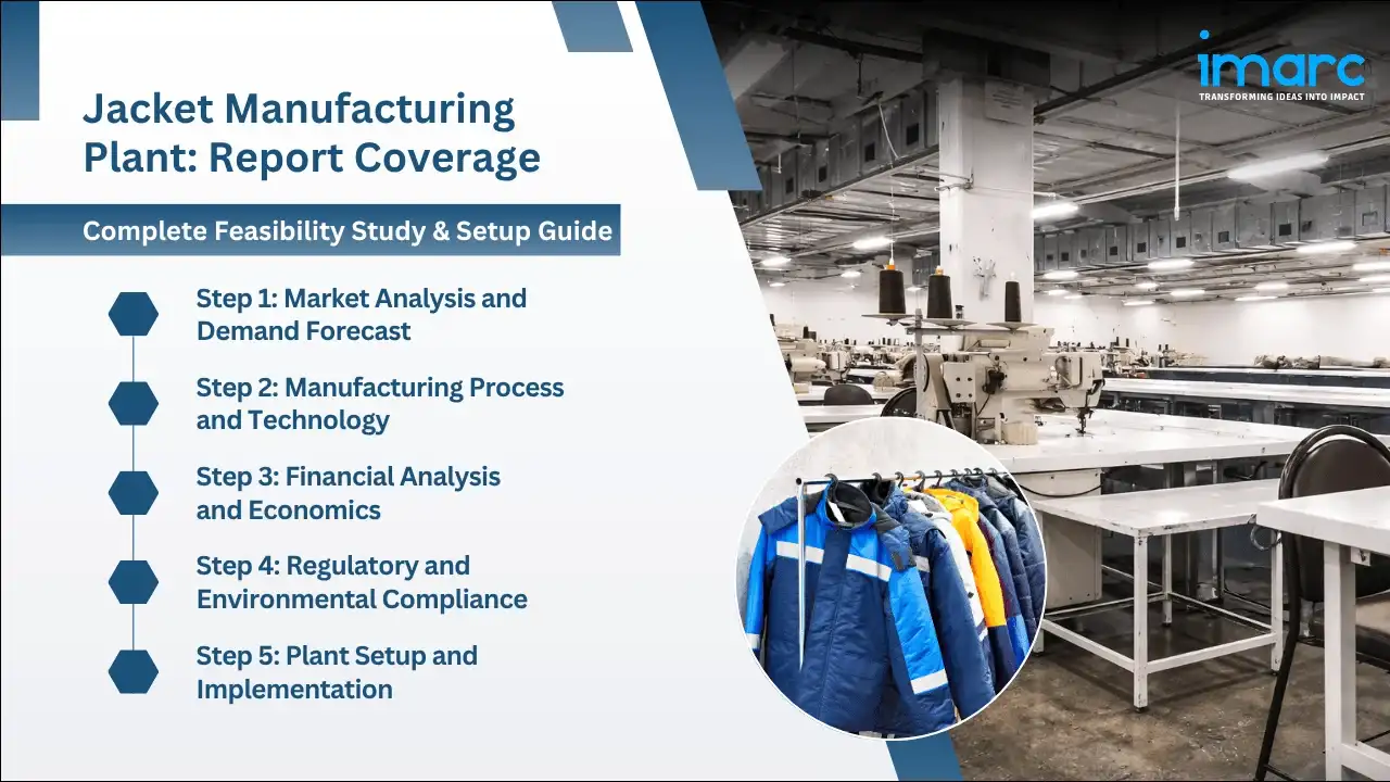 Jacket Manufacturing Plant Project Report