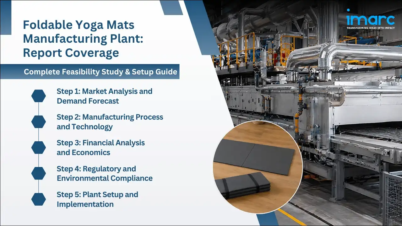 Foldable Yoga Mats Manufacturing Plant Project Report