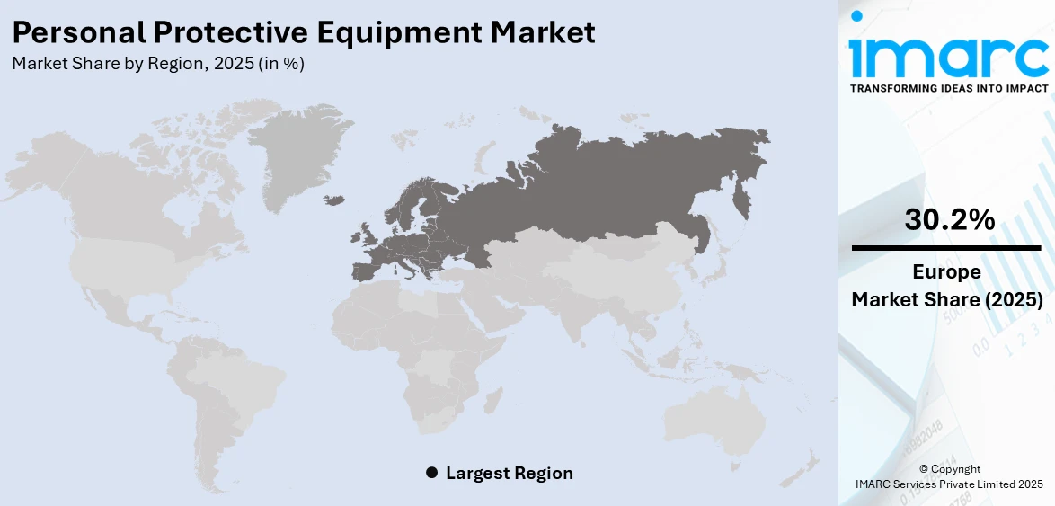 Personal Protective Equipment Market By Region