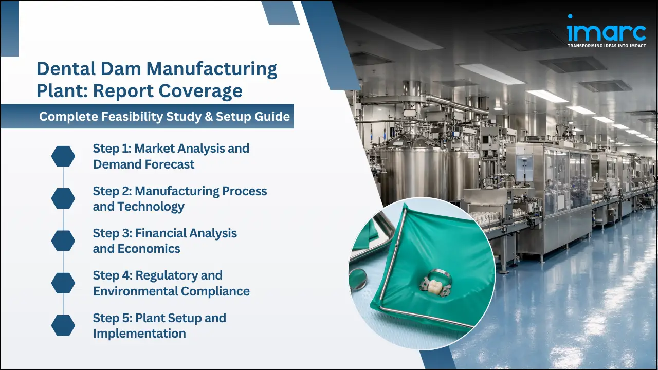 Dental Dam Manufacturing Plant Project Report