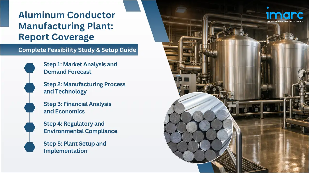 Aluminum Conductor Manufacturing Plant Project Report