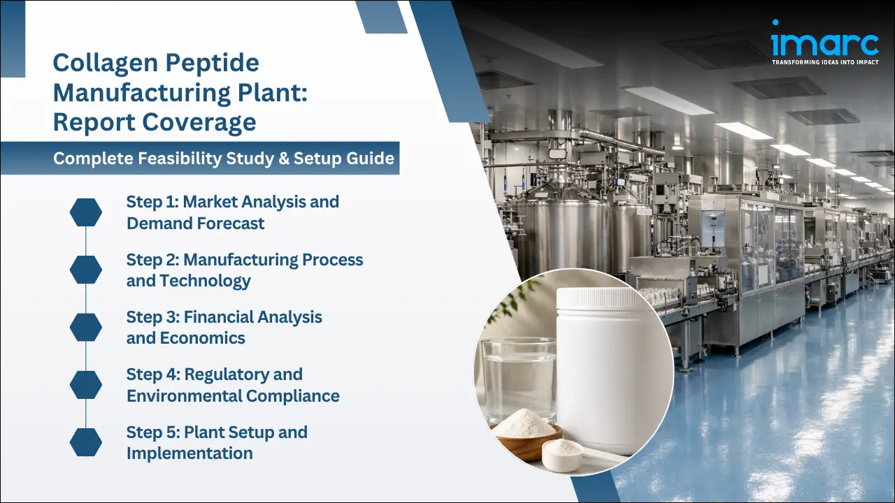Collagen Peptide Manufacturing Plant