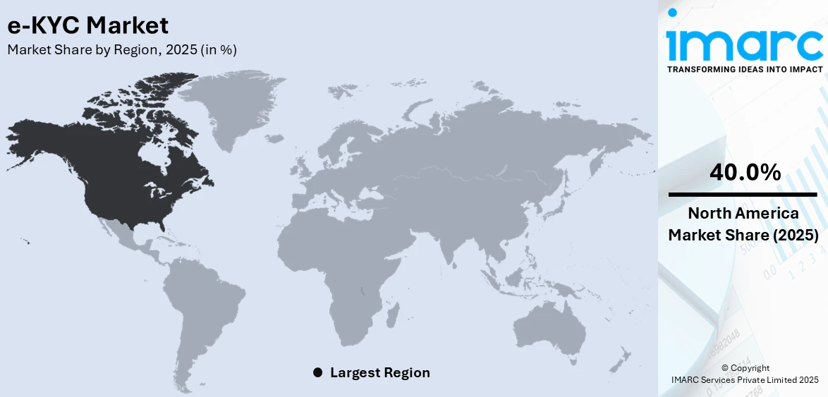 e-KYC Market By Region