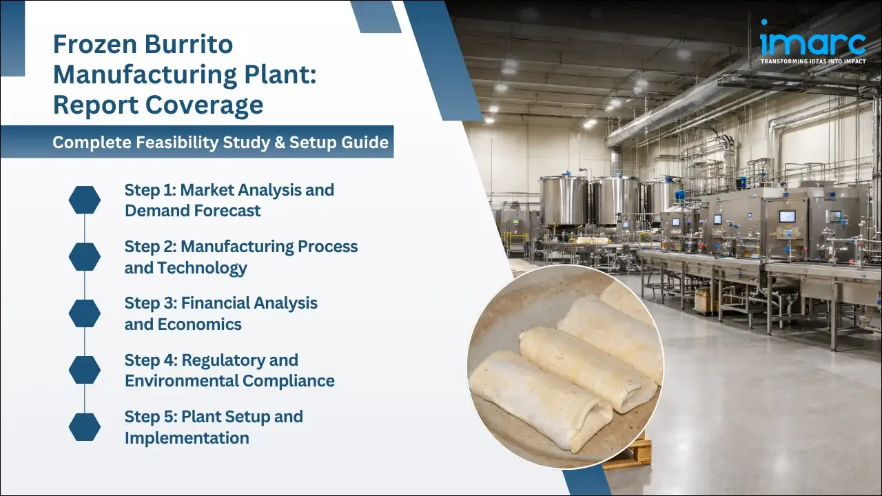 Frozen Burrito Manufacturing Plant