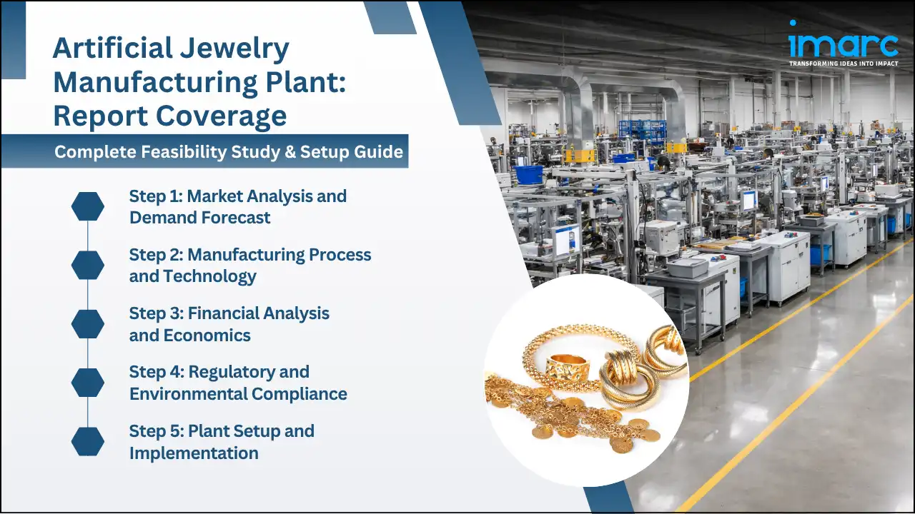 Artificial Jewelry Manufacturing Plant Project Report