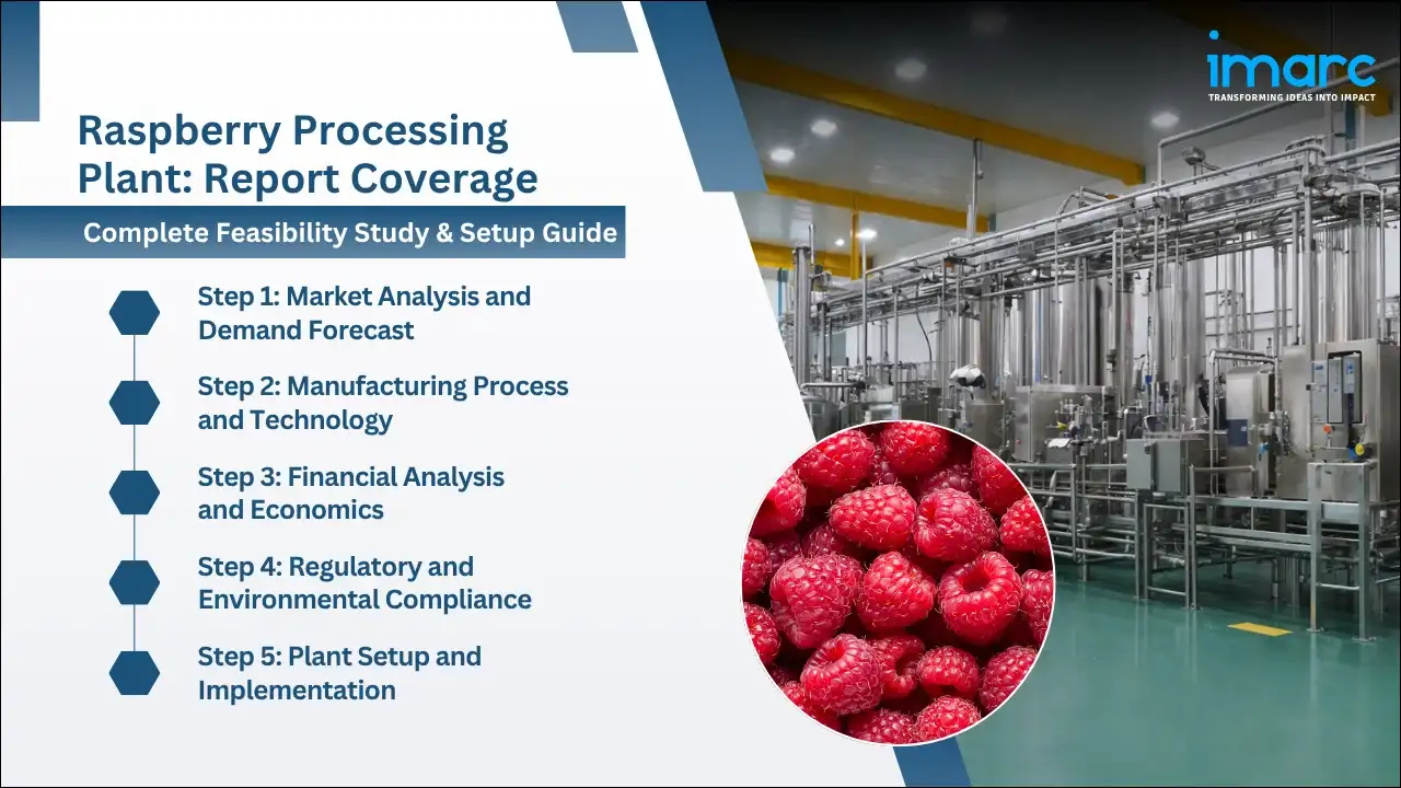 Raspberry Processing Plant