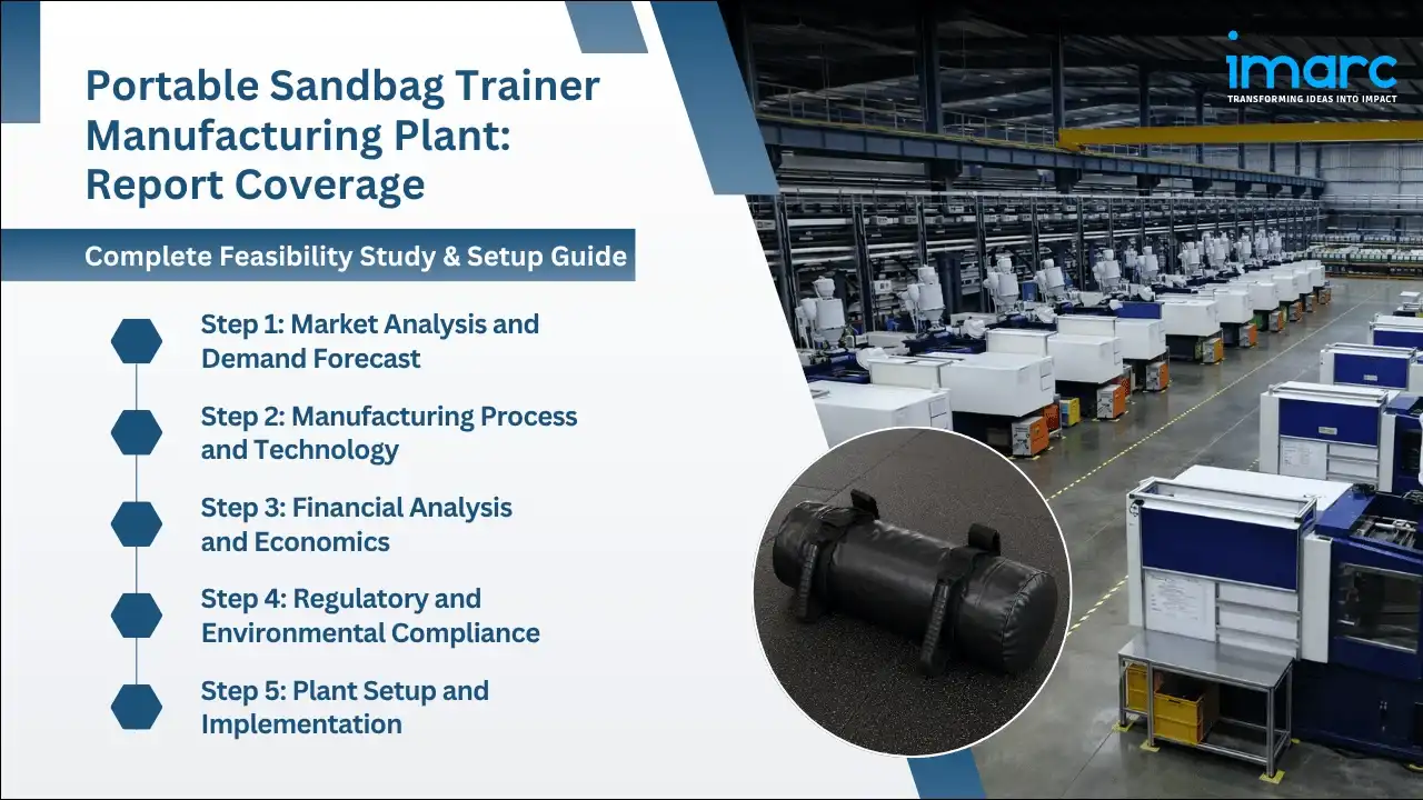 Portable Sandbag Trainer Manufacturing Plant Project Report